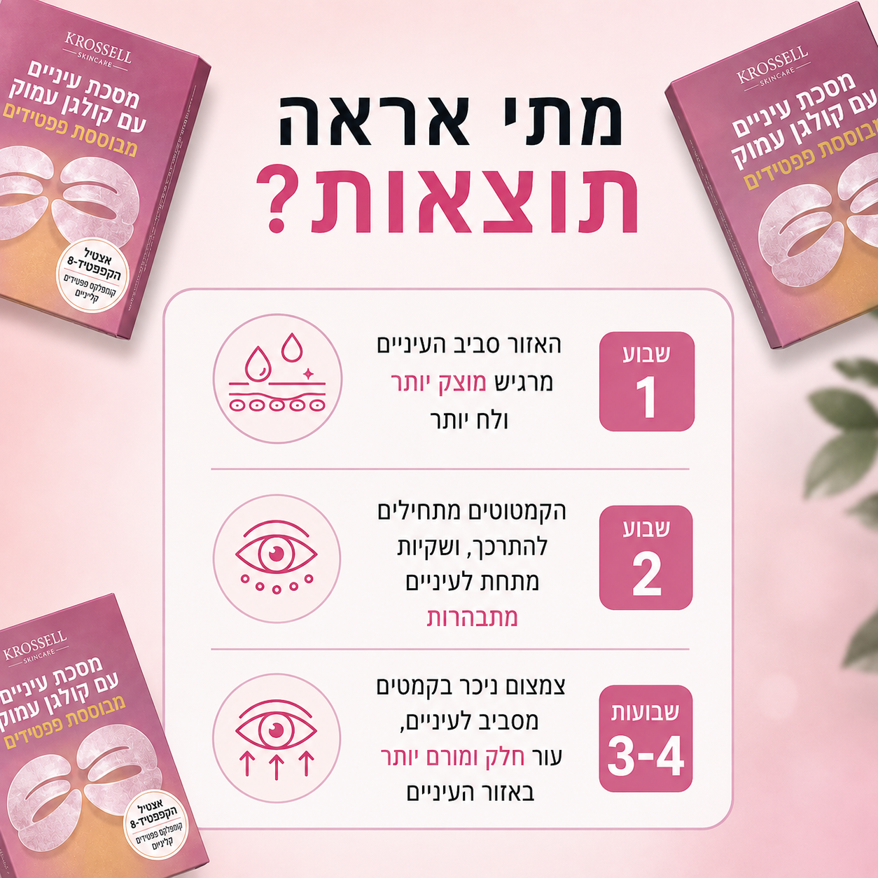 מסיכת עיניים פפטידים
